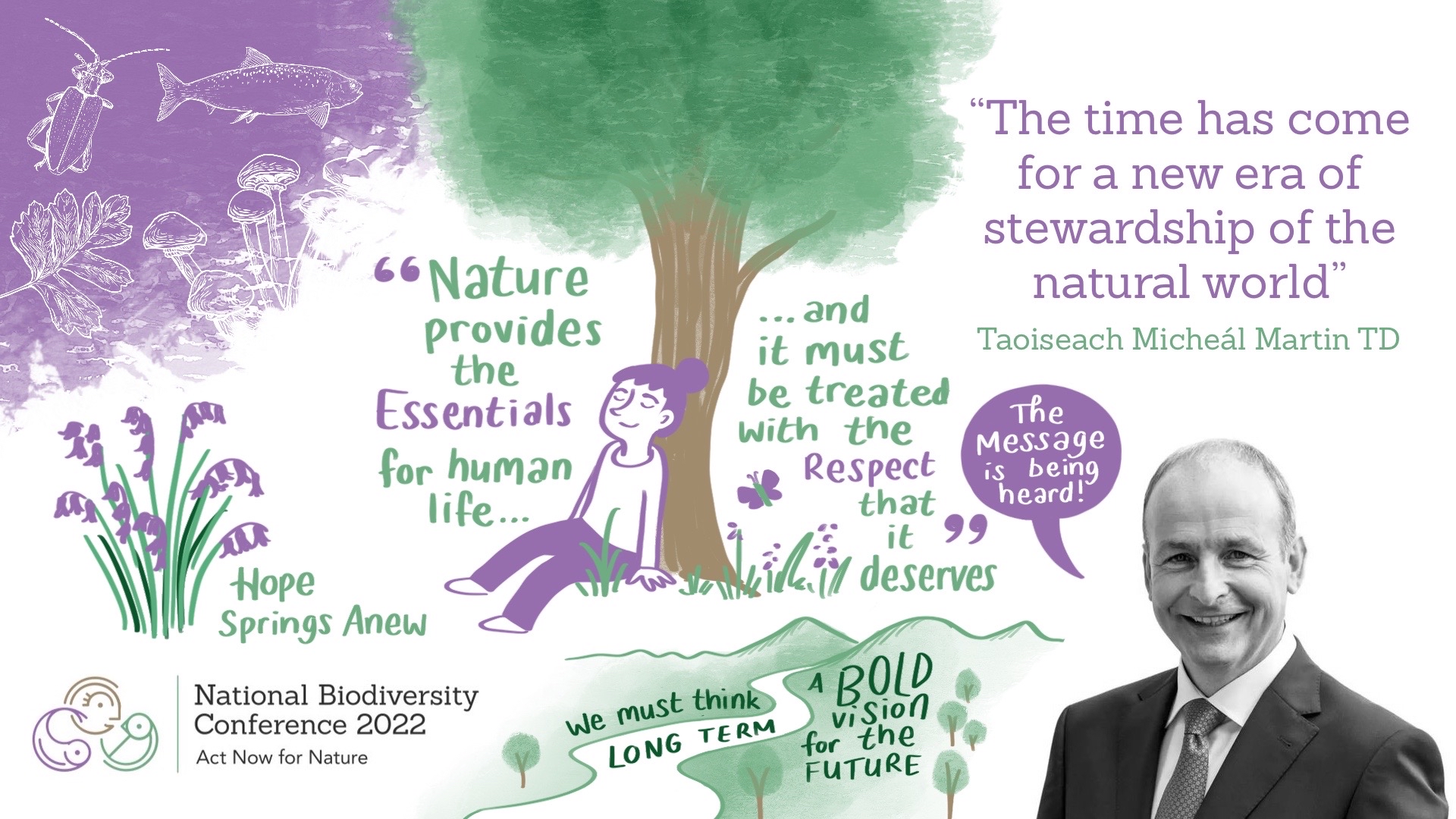 Coming together to Act Now For Nature: Biodcon22 documented in illustrations and images